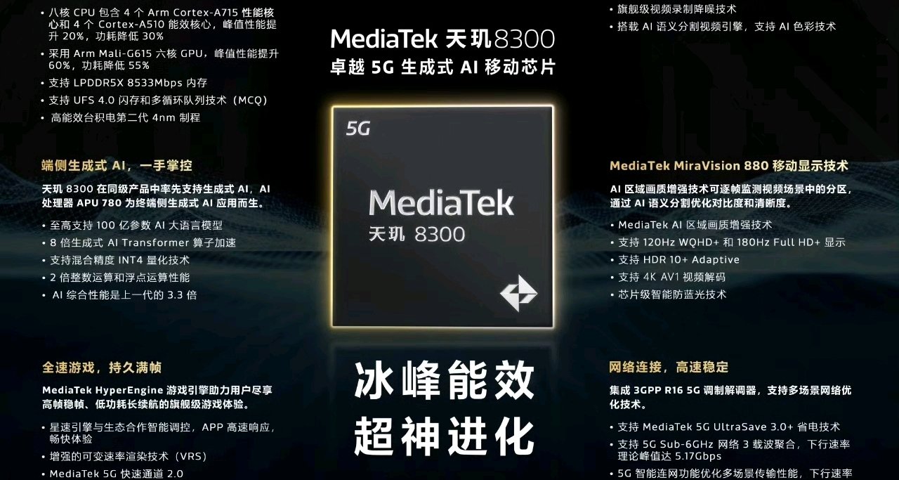天璣8300，正式發佈：Redmi K70 E 首發