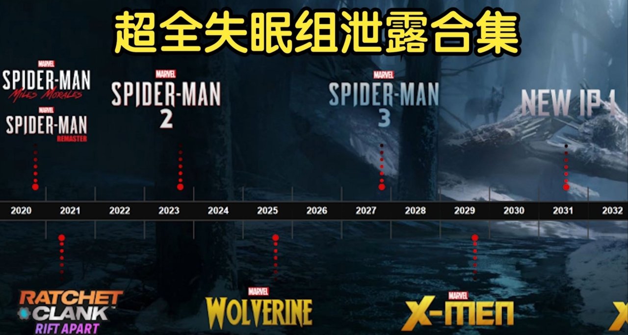 一文汇总！失眠组重大文件泄露事件！