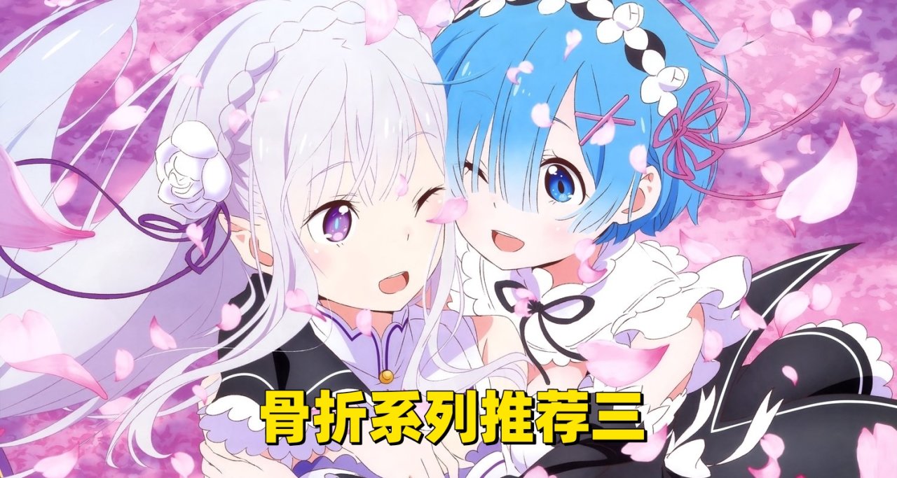 骨折系列推薦3期