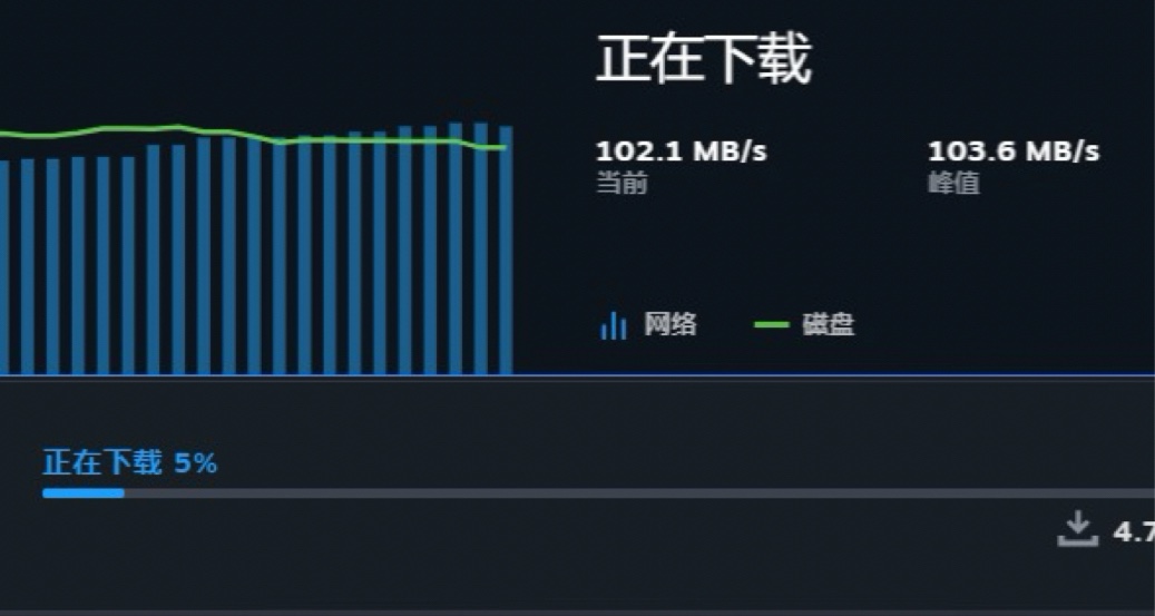 关于宿舍网提速的另一种方案