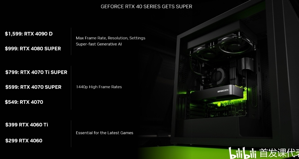 英伟达 RTX 40 SUPER显卡发布：4899 元起