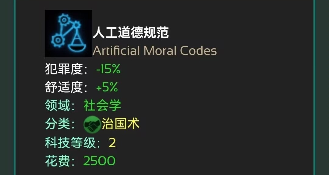 用凝聚力购买，当赛博大西王。