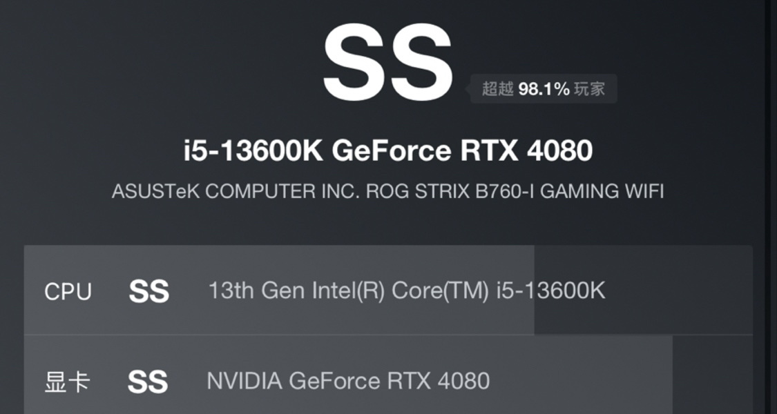 1w6/itx/4080