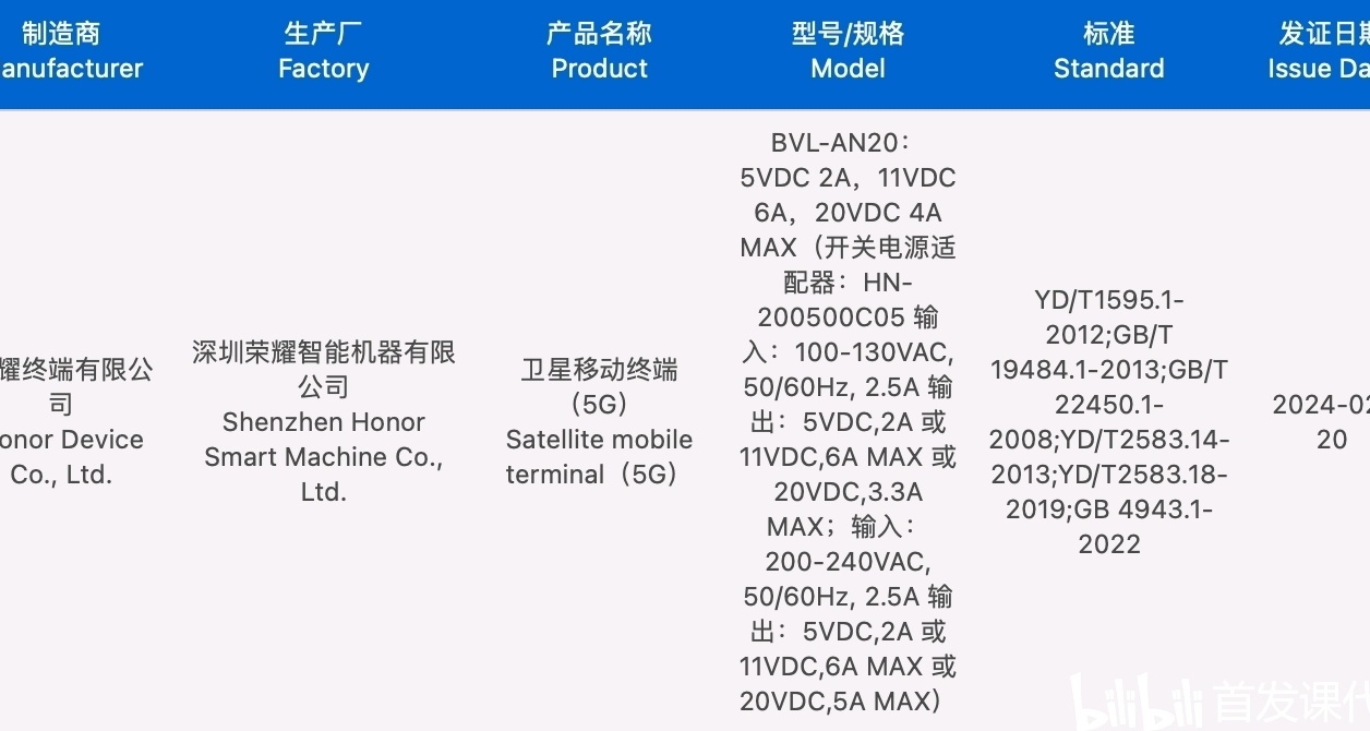 荣耀 Magic 6 RSR 保时捷设计，3 月发布
