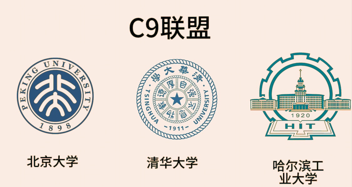 C9？華五？你都知道哪些大學聯盟或組合？