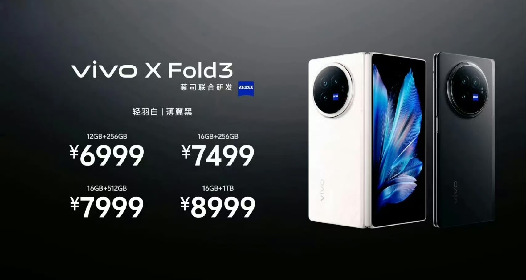 6999起？219g？摺疊屏？VIVO發佈會