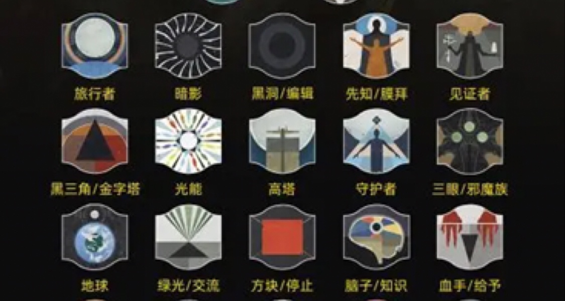 門徒誓約指南