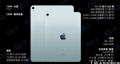 iPad Air6，正式發佈：4799元起，M2芯片