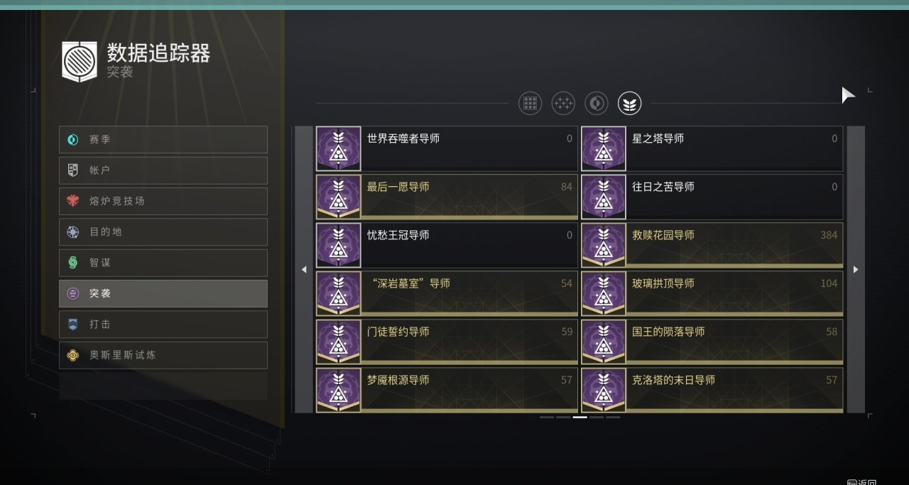 什么是RR