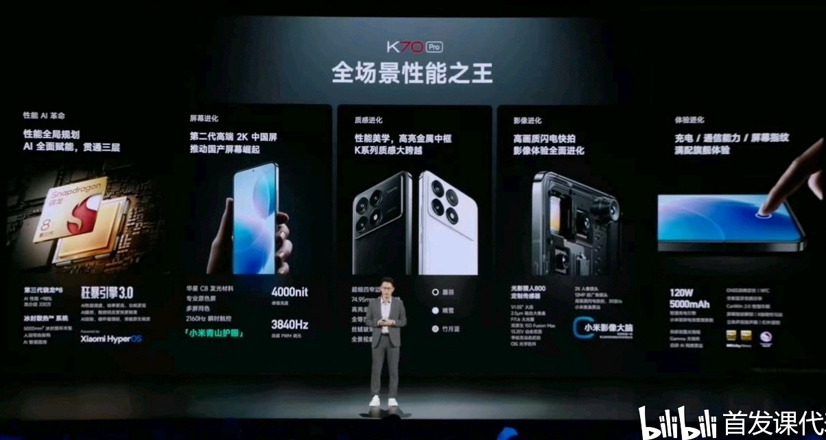 Redmi K80系列，核心配置公佈：