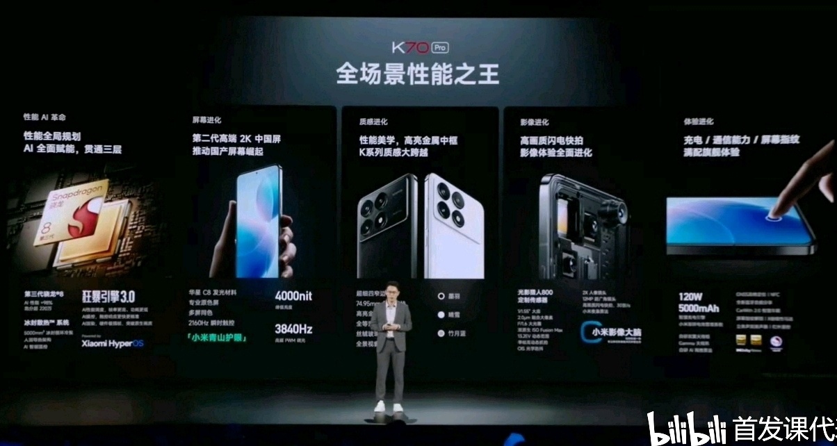 Redmi K80Pro，核心配置公布：