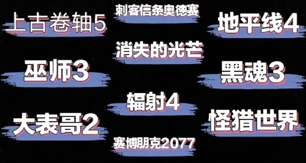 全乾貨分享，這些steam熱門遊戲應該買哪個版本？