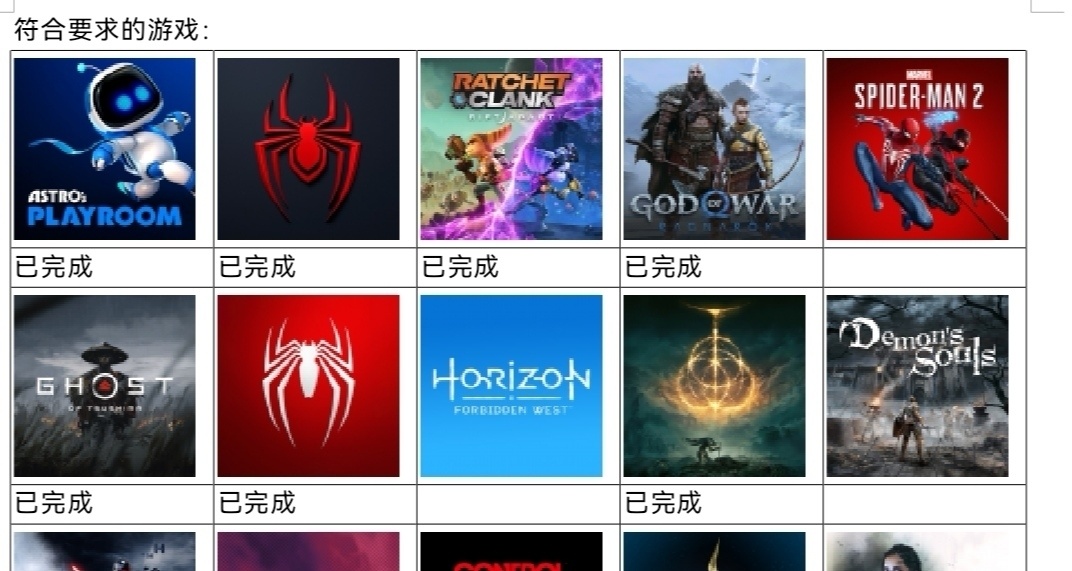 ps5白金最多的游戏排名