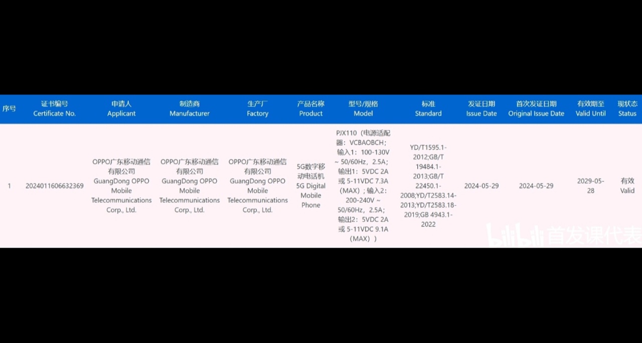 一加 Pad Pro，通過 3C 認證