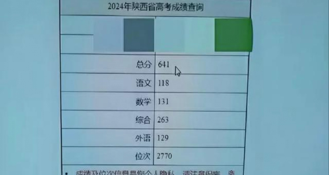 大四女生退学复读5个月考641，牛！