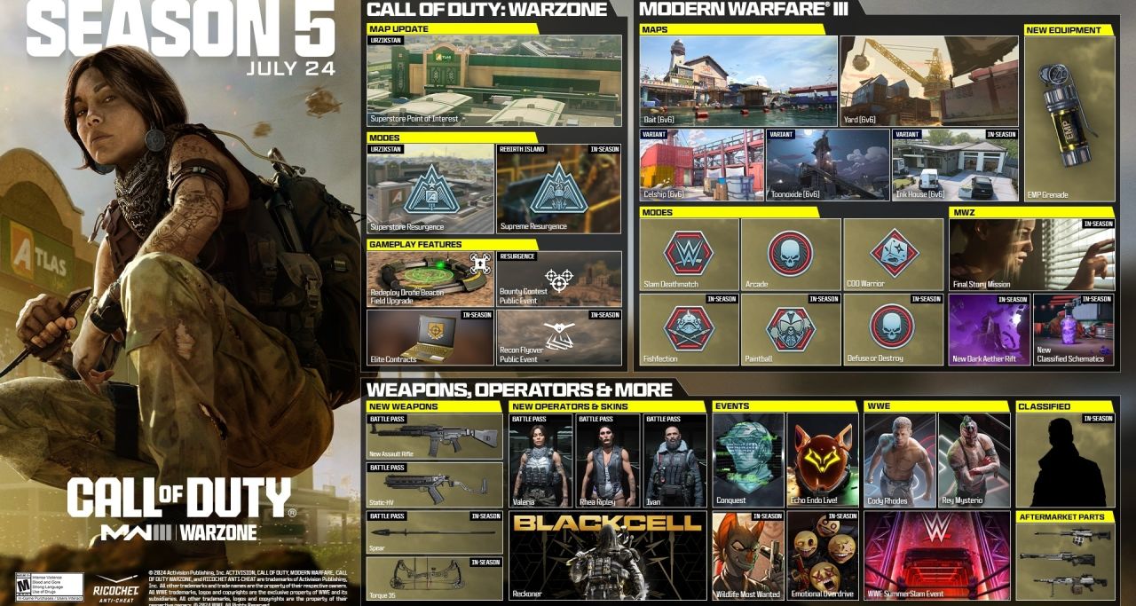 COD20第五赛季来袭！各位大史奴准备好了吗？