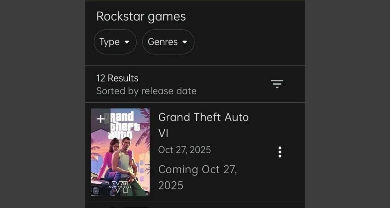 《GTA6》或将于2025年10月27日发售