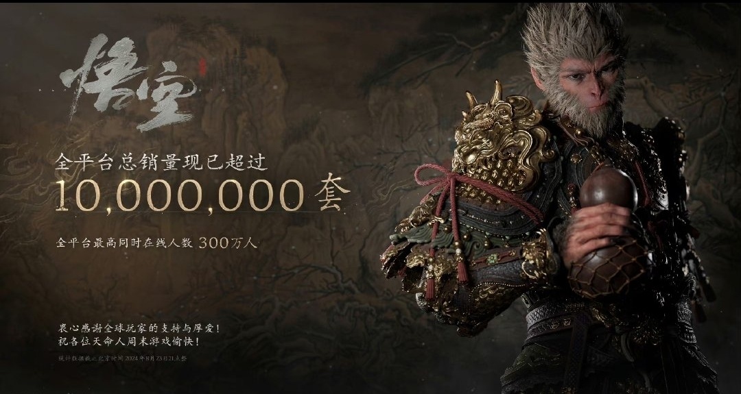 《黑神話》銷量破1000萬！楊奇發文：收穫如此厚愛，誠惶誠恐