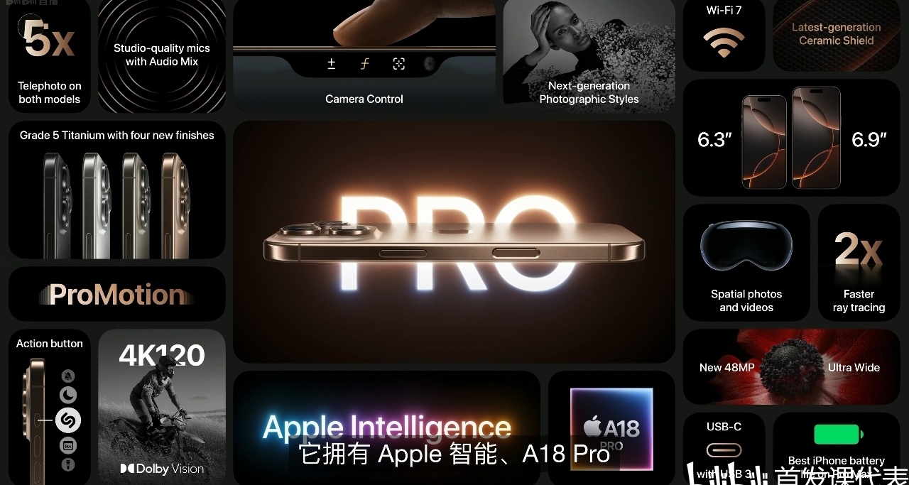 iPhone 16 Pro／Max，正式發佈：7999元起