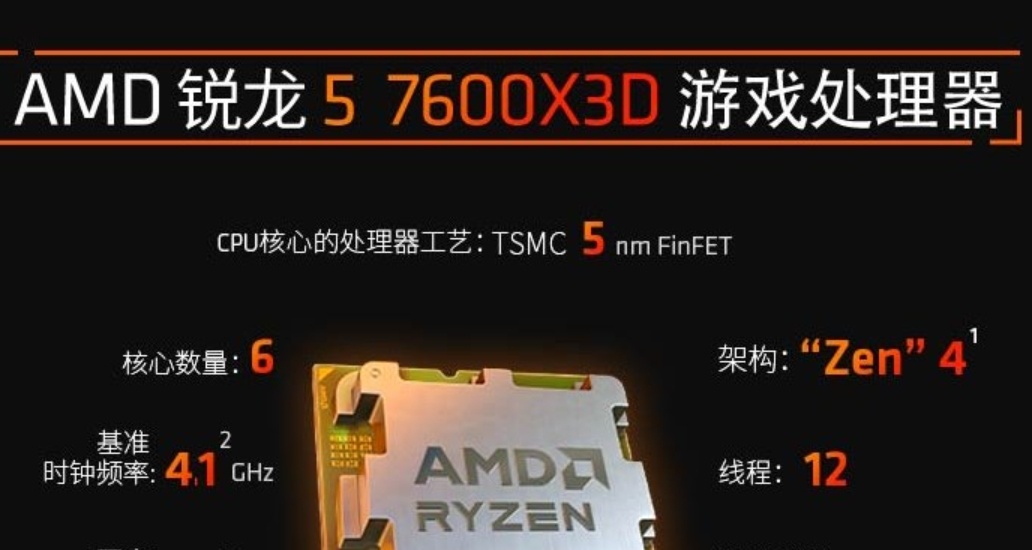 AMD銳龍 7600X3D於9月20日開售，定價2199