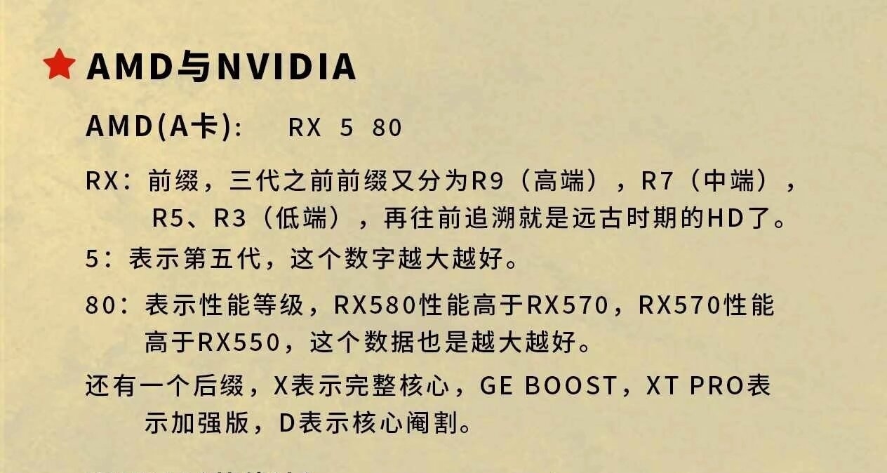 電腦知識盤點分享