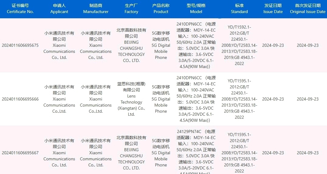 小米15系列，正式入網：全系單點超聲波，驍龍8Gen4