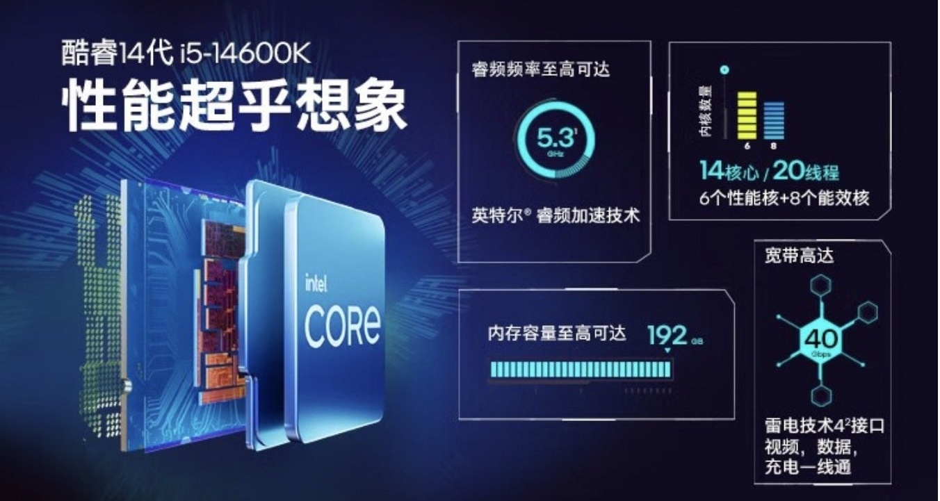 Intel酷睿全面降价，14600KF是否值得购买？