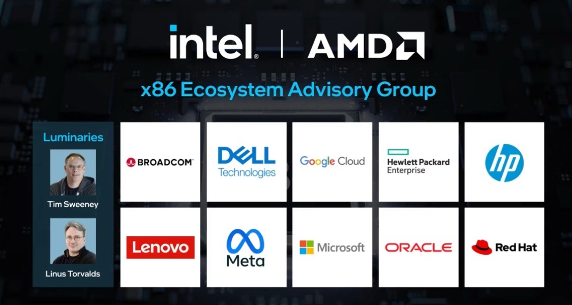 AMD宣佈與英特爾達成合作，在未來共同開發計算機架構