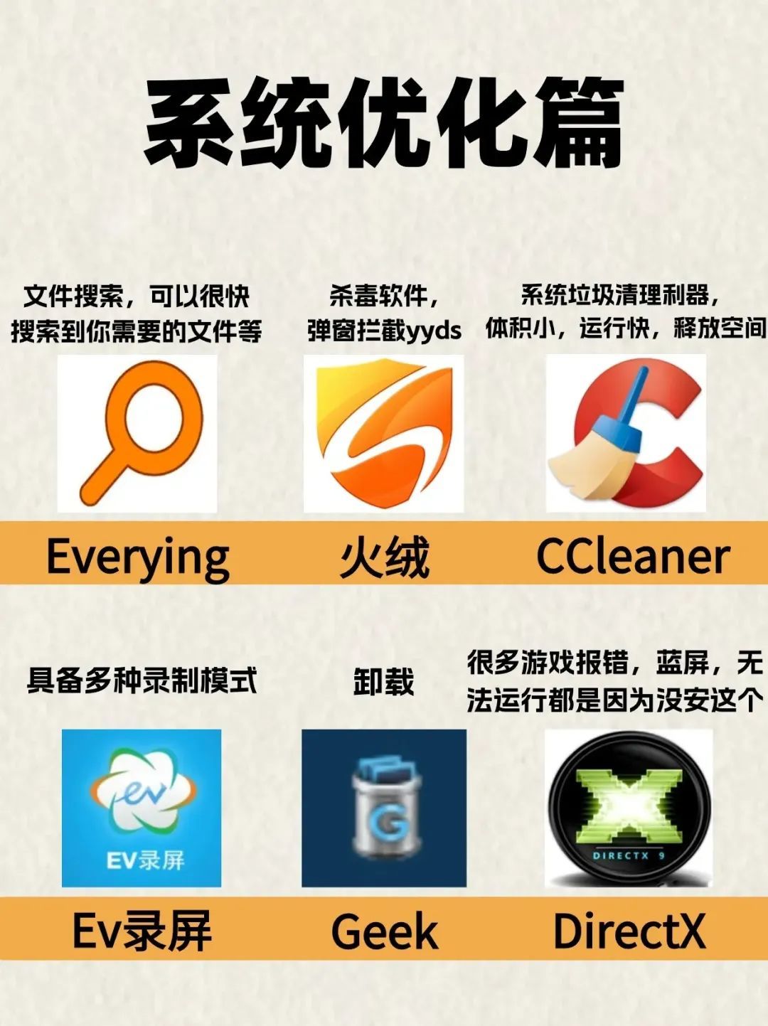 大学生装机软件推荐