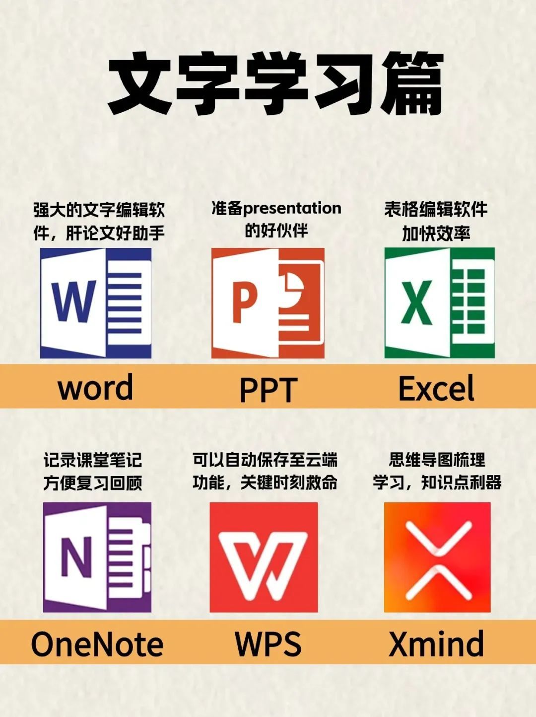 大学生装机软件推荐