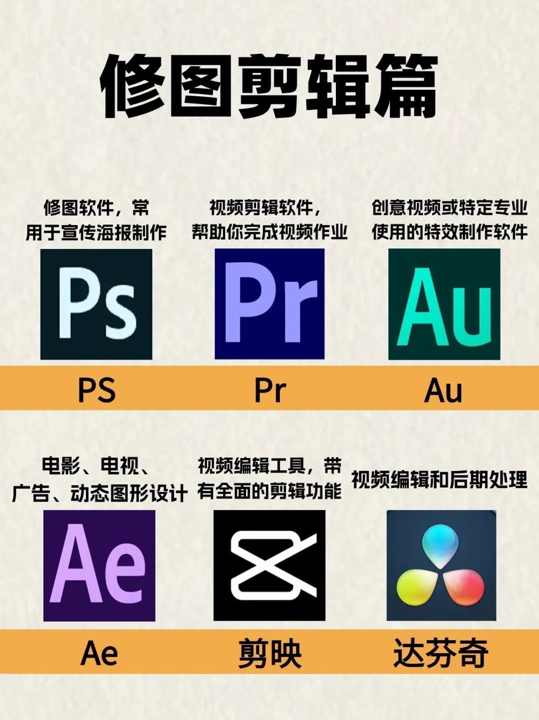 大学生装机软件推荐
