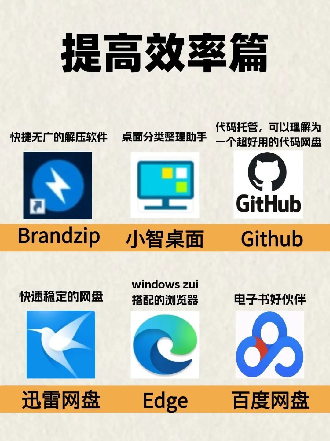 大学生装机软件推荐