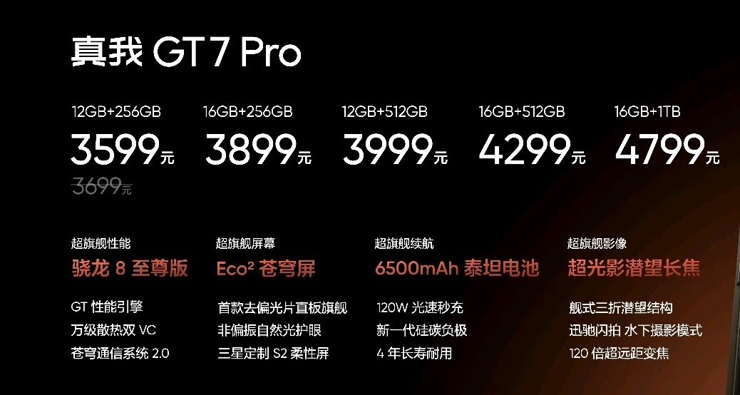 真我 GT7 Pro，正式发布：3599元起