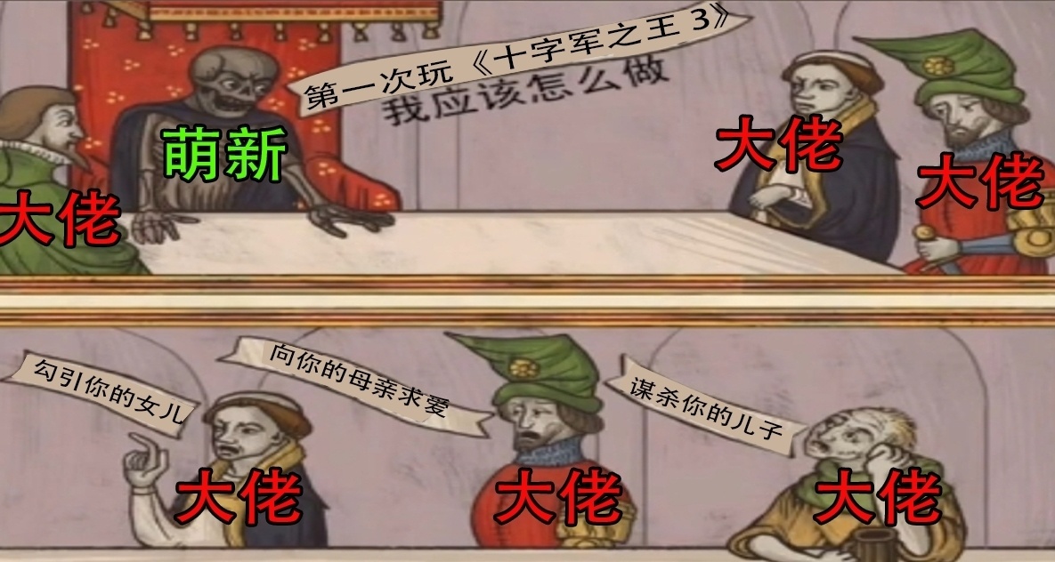 《十字軍之王3》新手入門3要素：繼承、封臣、資源