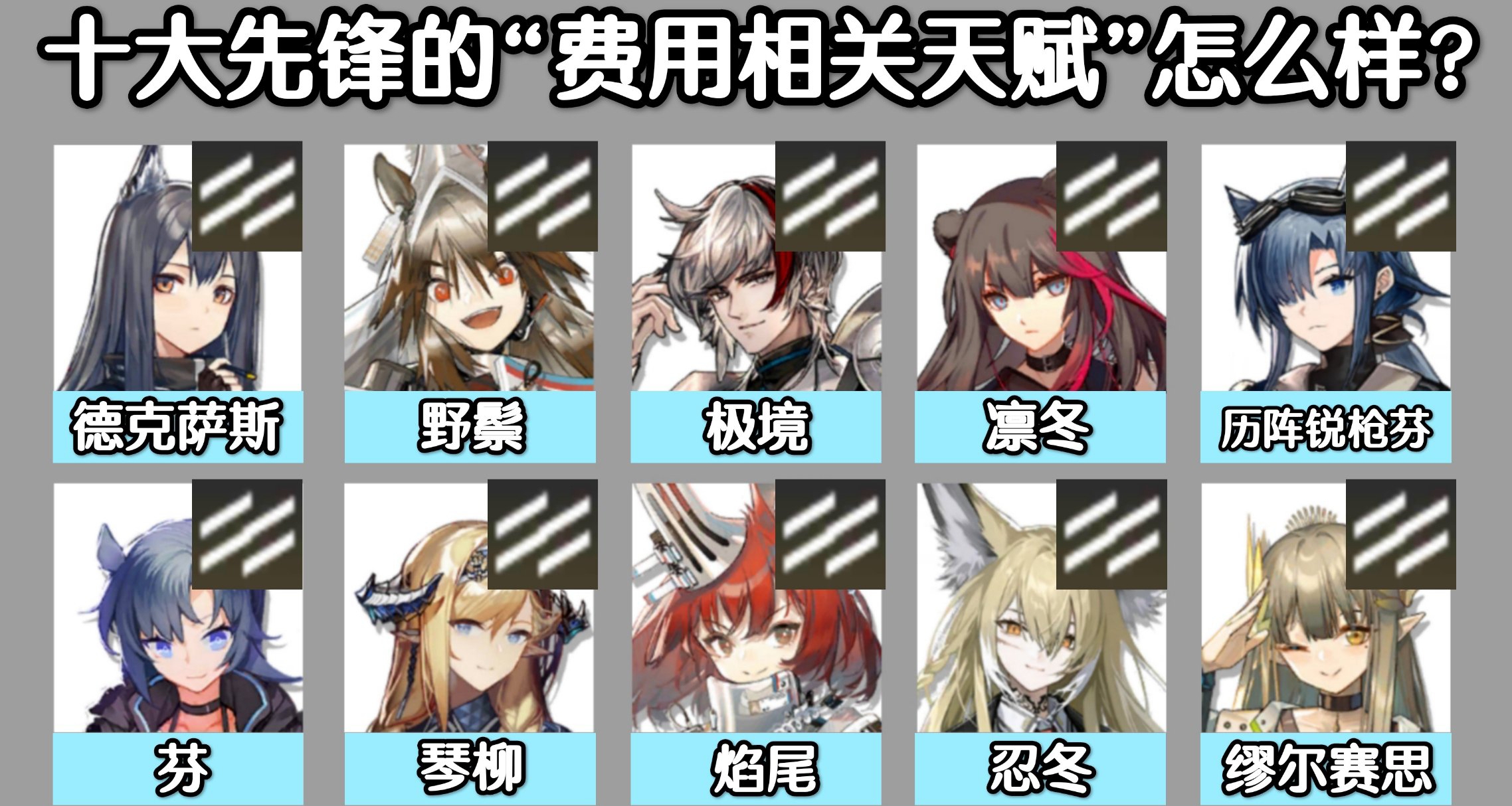【明日方舟】十大先鋒的【費用類天賦】都怎麼樣？都很實用？