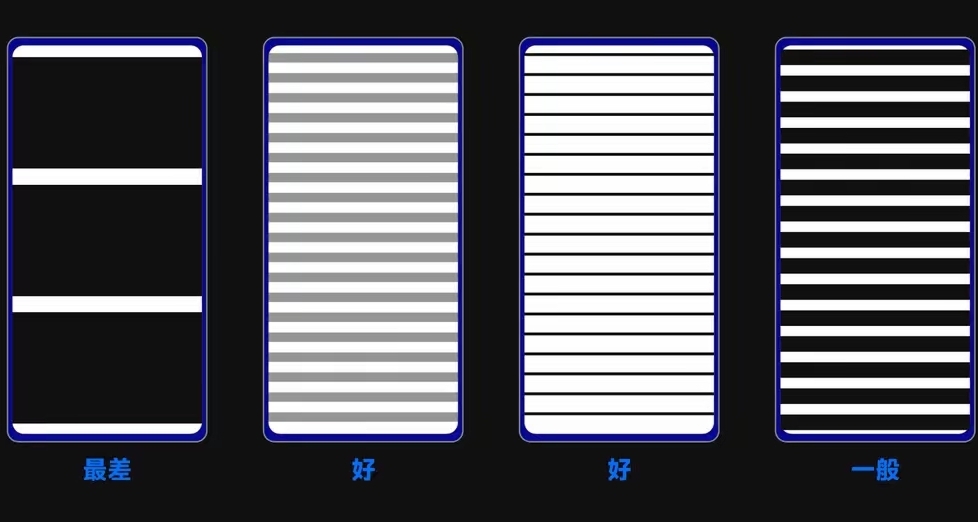 怎么选择护眼的手机？一篇文章让你搞懂！