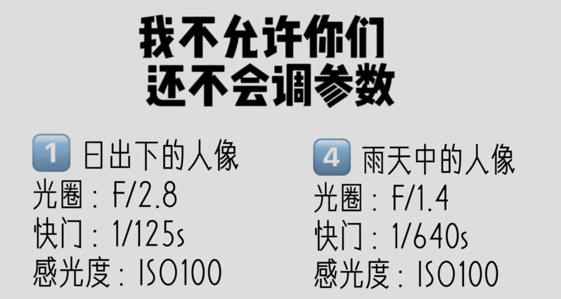 📸人像攝影參數祕籍大公開！攝影小白必看！
