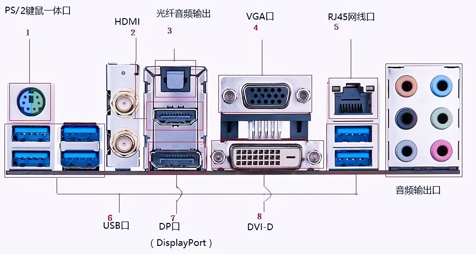 實用向：麥克風，揚聲器的相關問題