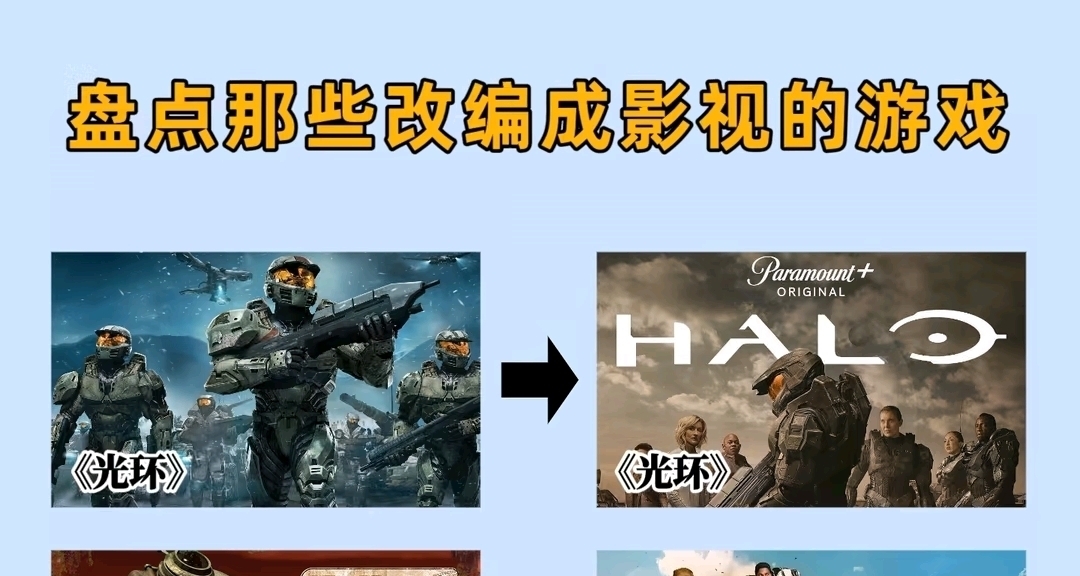 盤點遊戲改編的電影