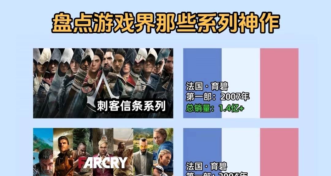 盤點遊戲界的系列神作