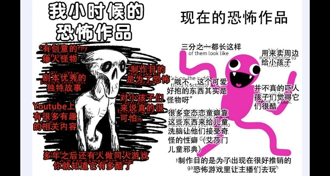 淺談吉祥物恐怖，從驚豔創意到粗製濫造