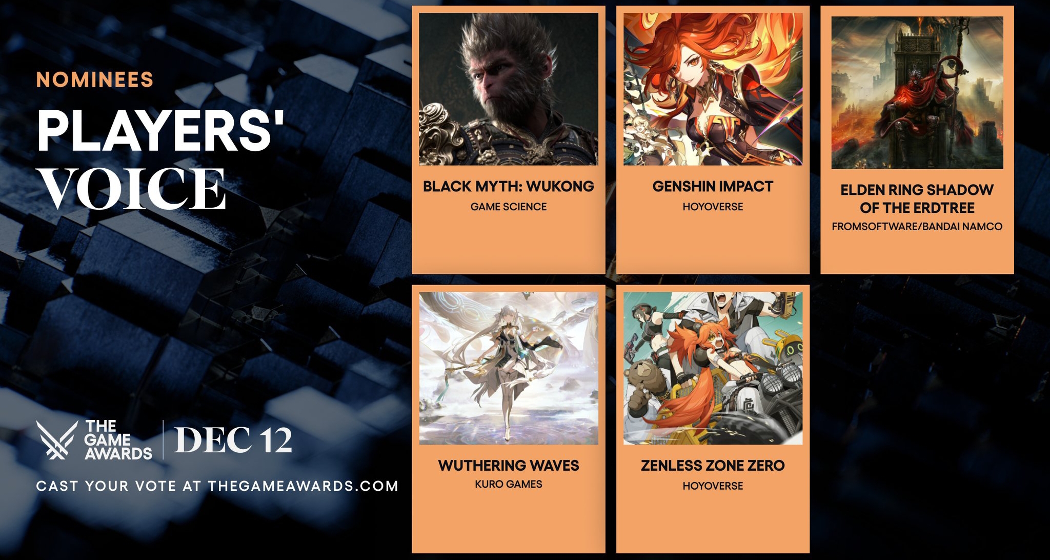 第三輪玩家之聲，前五中國佔四個