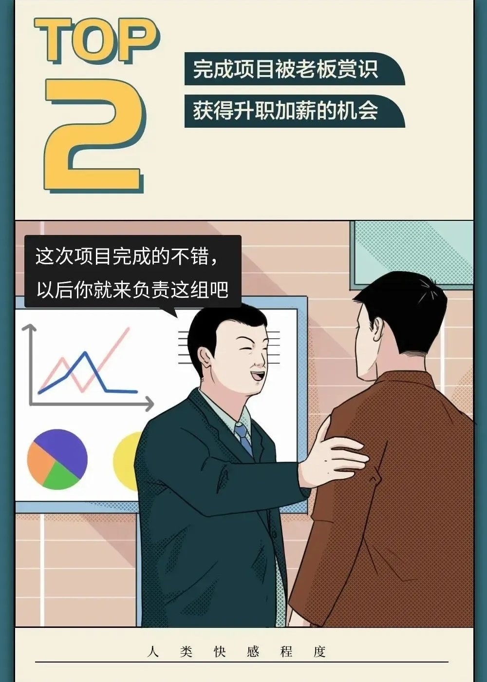 人类快感排行榜top20