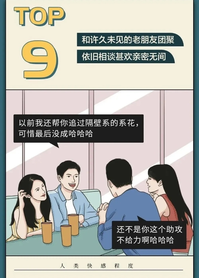 人类快感排行榜top20