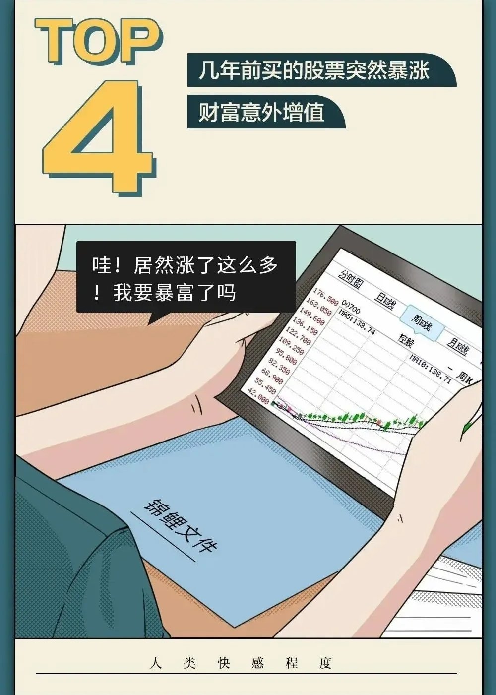 人类快感排行榜top20