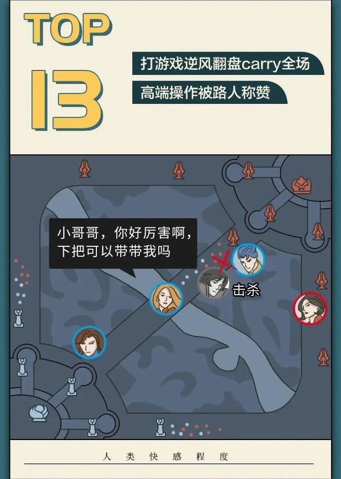 人类快感排行榜top20