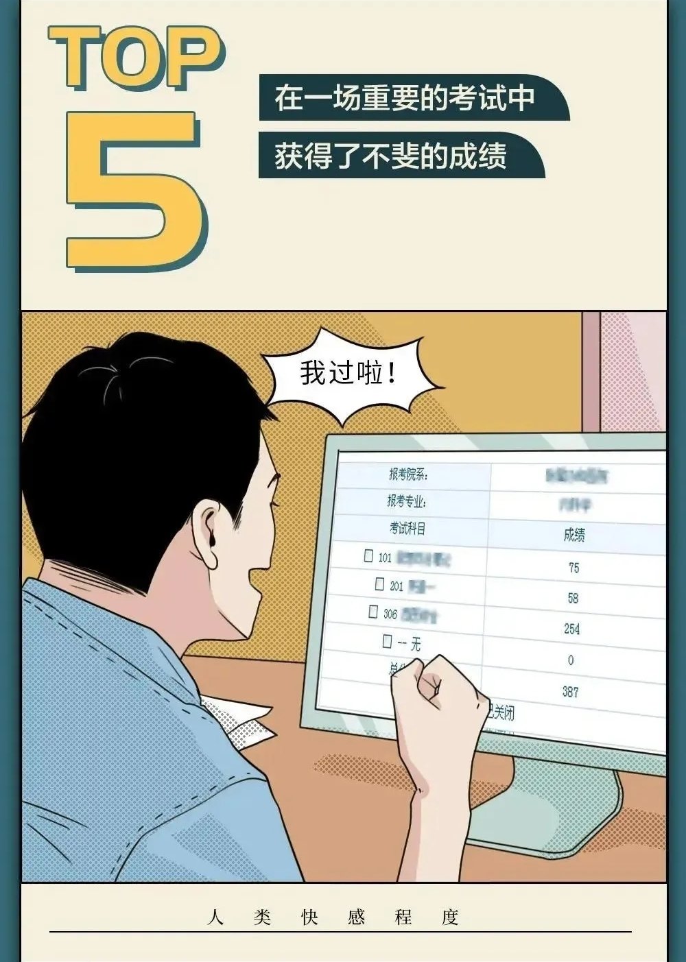 人类快感排行榜top20