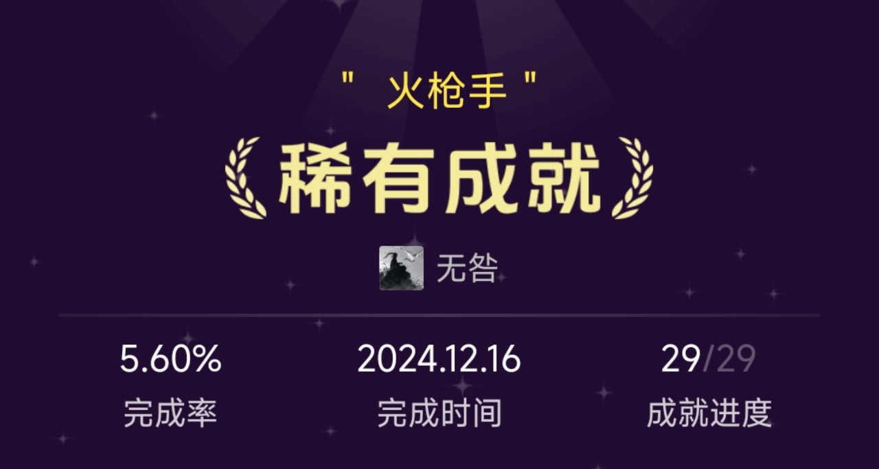 失落2上新成就了