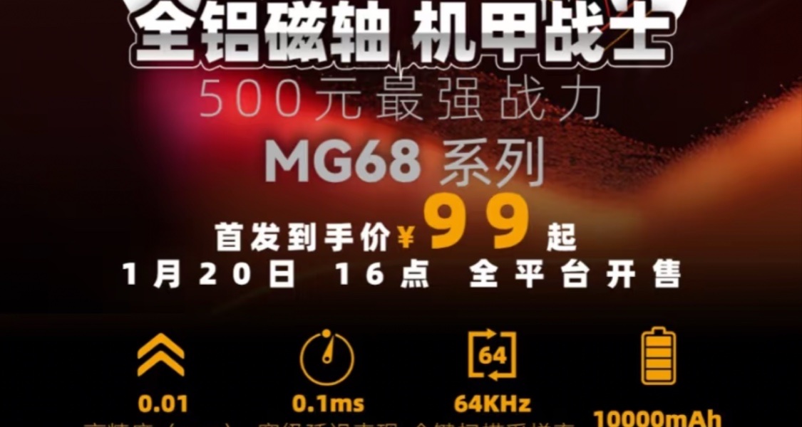 新年第一個月，磁軸捲上新高度