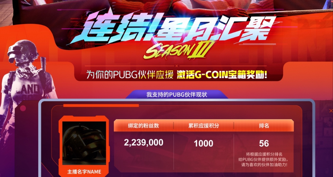 連結!星月匯聚活動來襲~GODV和PIGFF夾克限量500份！